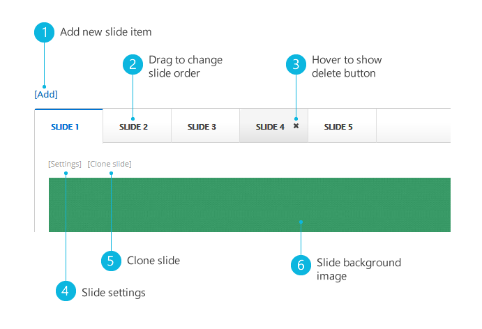 Working with slide items