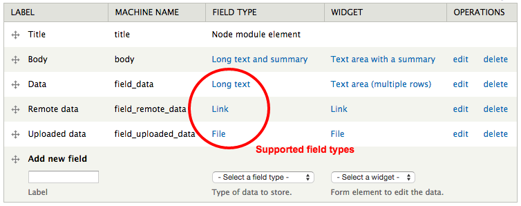 Content type Manage Fields UI